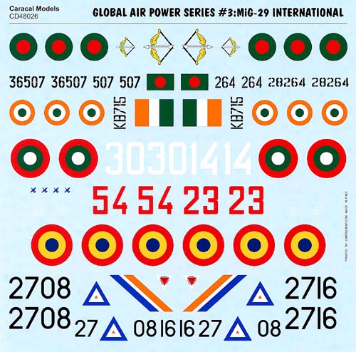 CD48026 Global Air Power Series #3: MiG-29 International