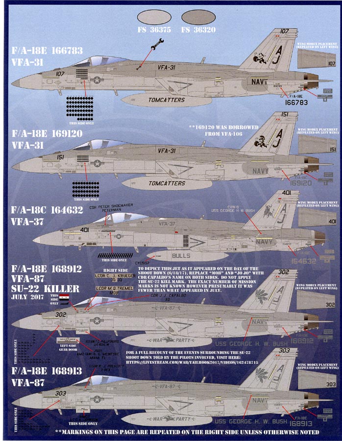 FUR048-066 1/48 F/A-18C/E/F; EA-18G "Team Factory: CVW-8 at War"
