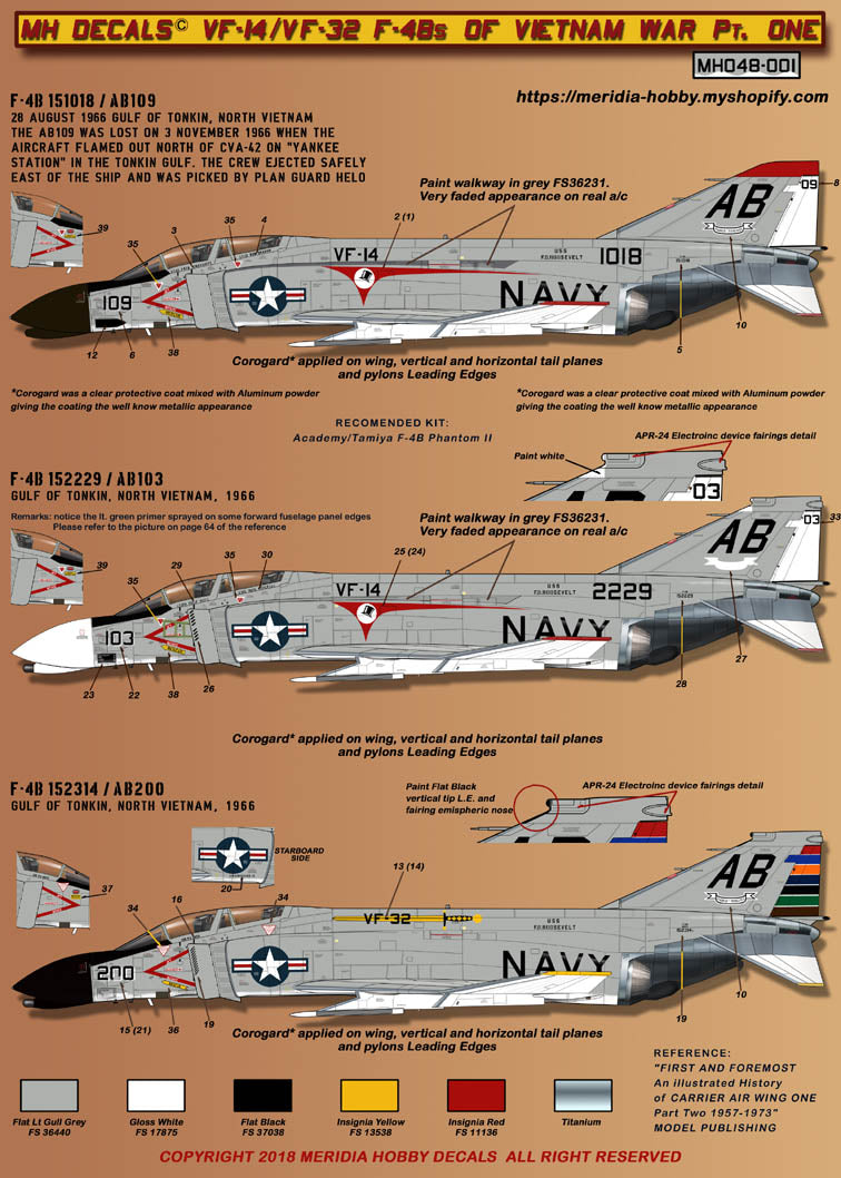 MH048-001 VF-14/VF-32 F-4B Phantoms of Vietnam War - Pt. One