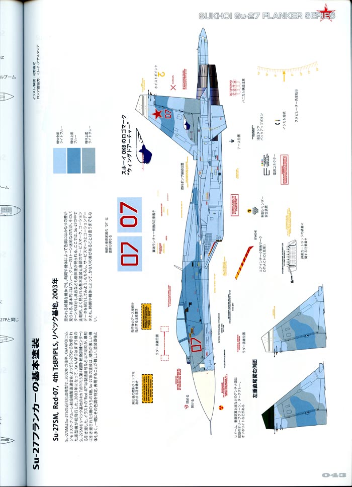 AIR MODEL SPECIAL No.008